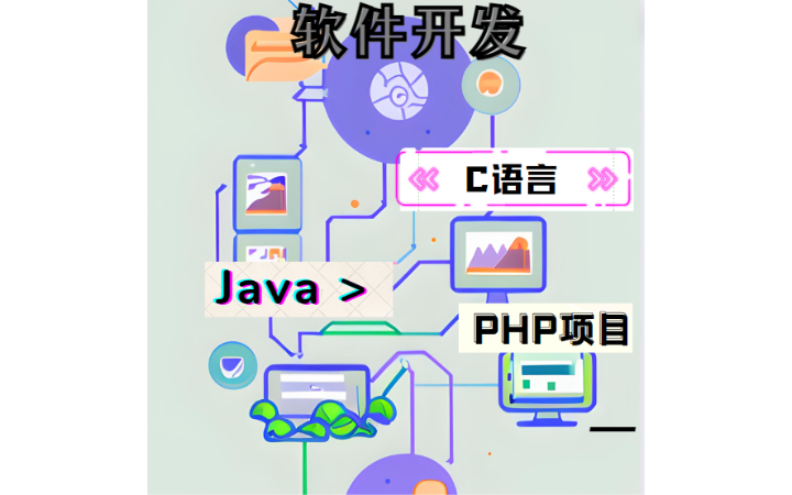 軟件開(kāi)發(fā)服務(wù)全解析 從定制編程到網(wǎng)站搭建與展示