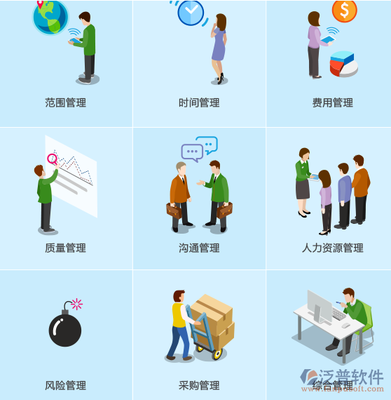 產(chǎn)品開(kāi)發(fā)項(xiàng)目管理軟件 軟件開(kāi)發(fā)中的關(guān)鍵角色與實(shí)施策略
